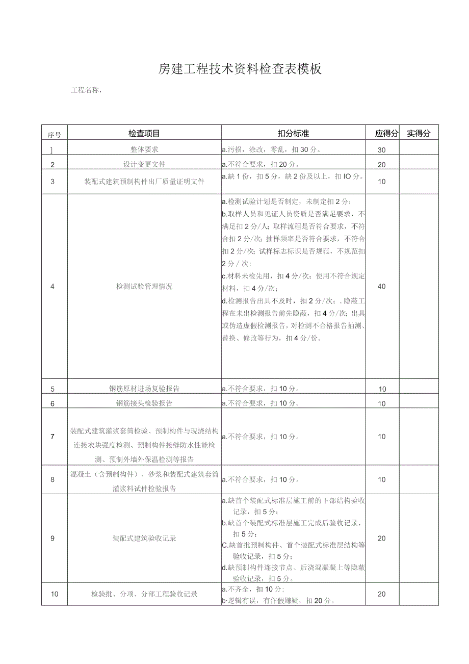 房建工程技术资料检查表模板.docx_第1页