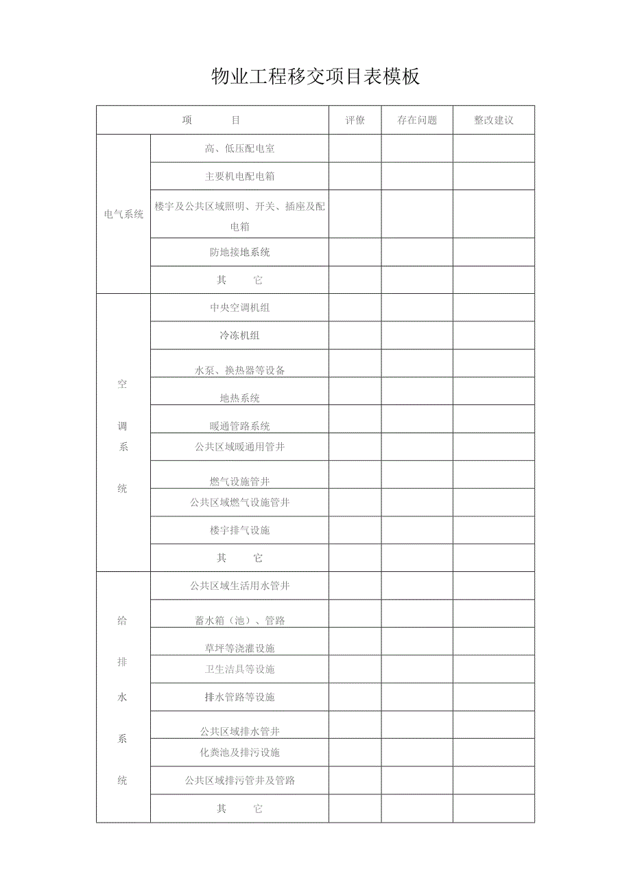 物业工程移交项目表模板.docx_第1页