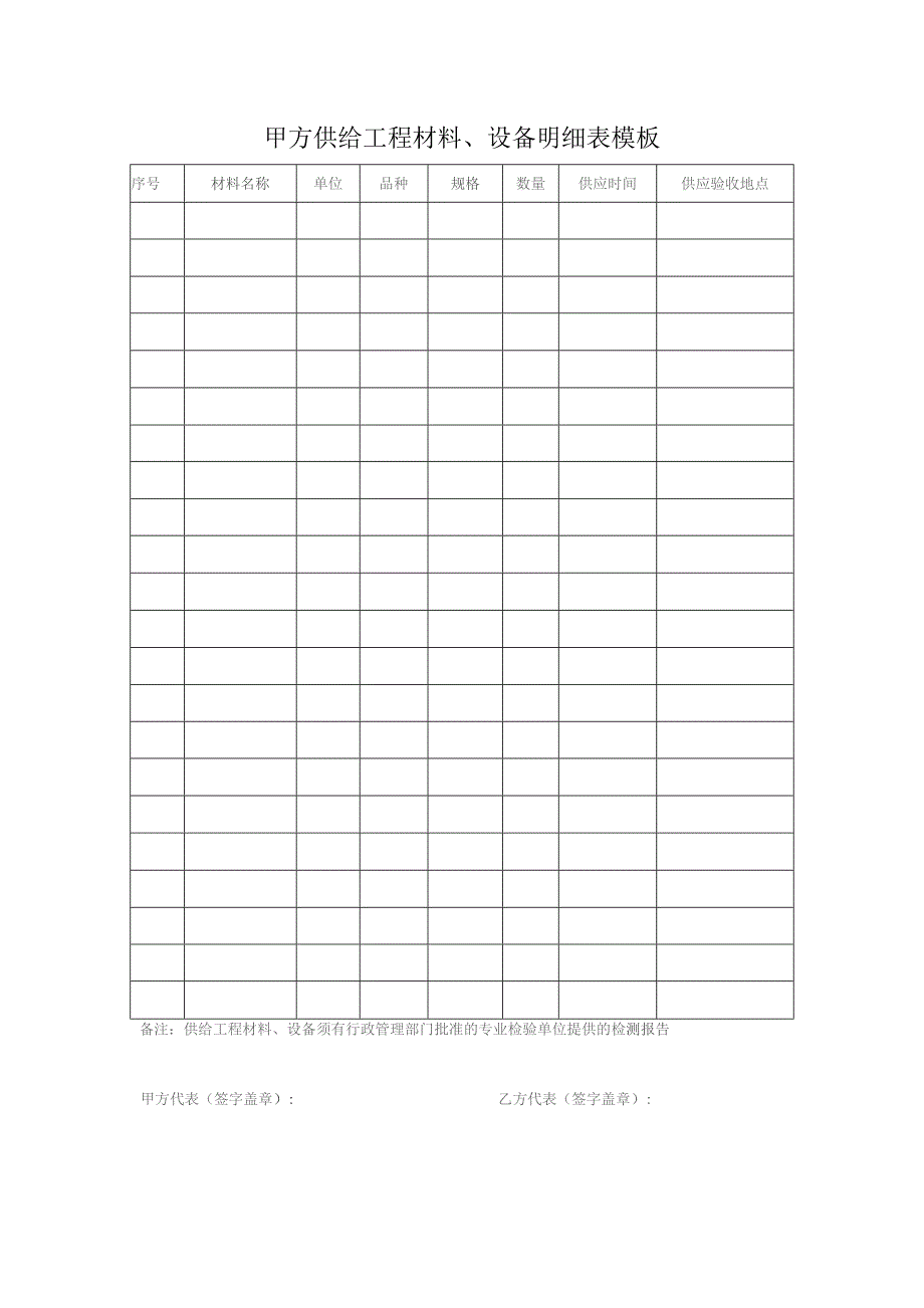 甲方供给工程材料、设备明细表模板.docx_第1页