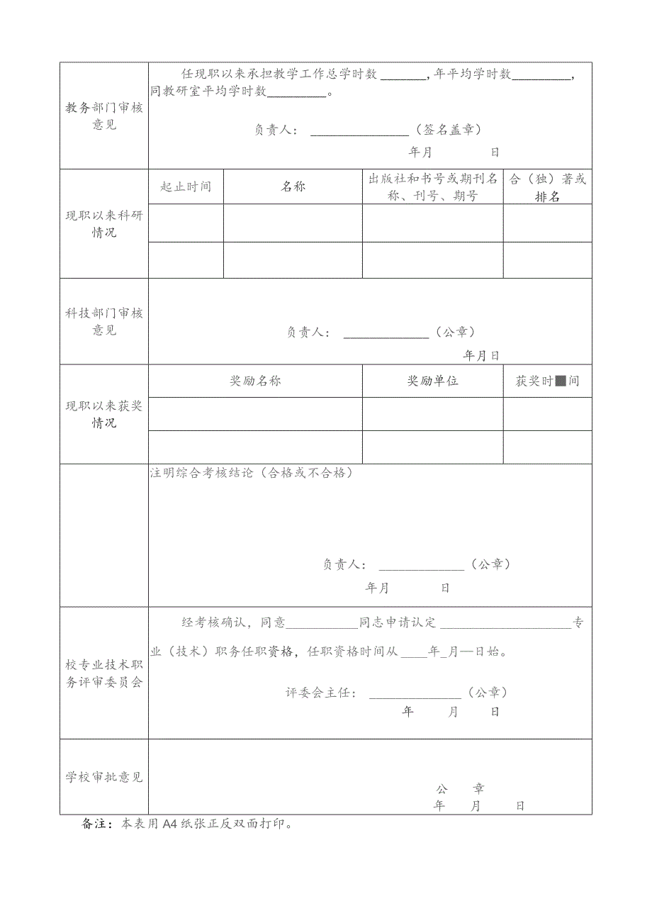 滁州学院专业技术职务聘任审批表.docx_第2页