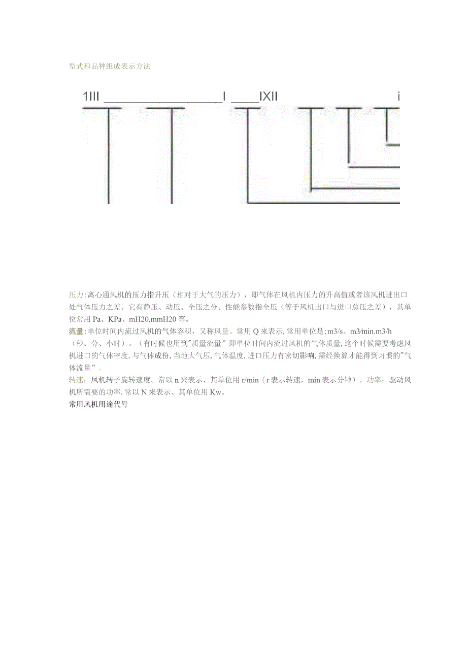 风机选型的常用计算.docx_第2页