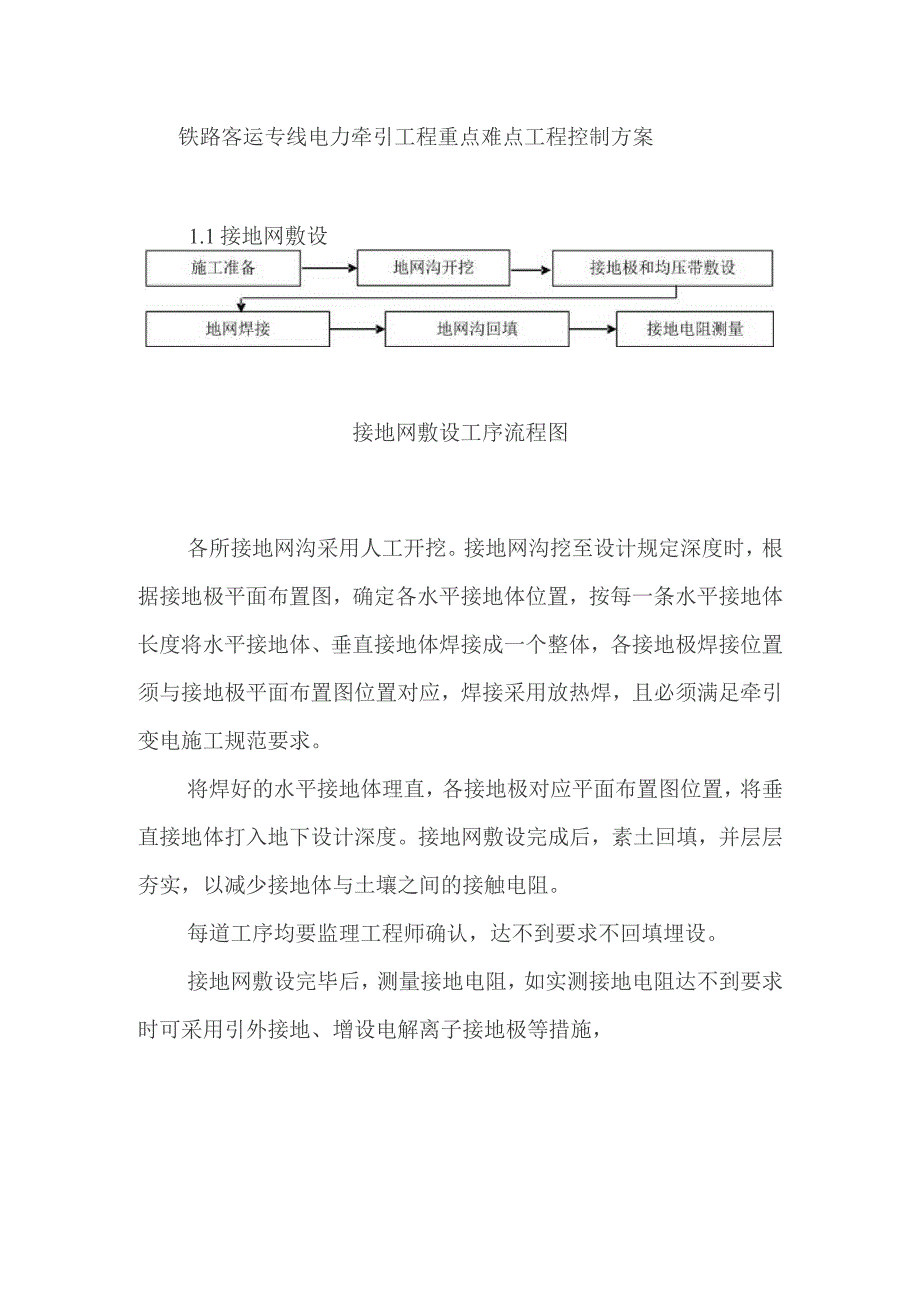 铁路客运专线电力牵引工程重点难点工程控制方案.docx_第1页