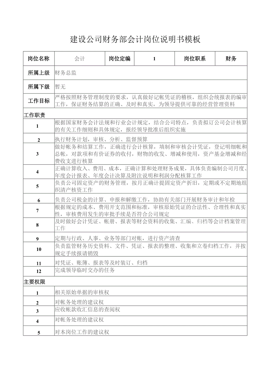 建设公司财务部会计岗位说明书模板.docx_第1页