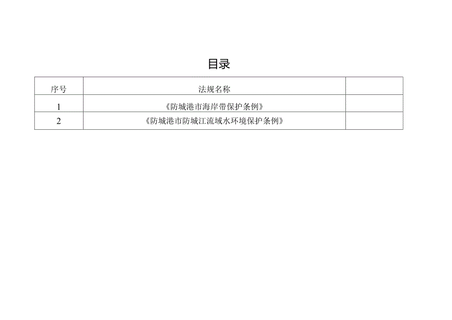 防城港市生态环境系统部分行政处罚自由裁量基准 (2023版).docx_第3页