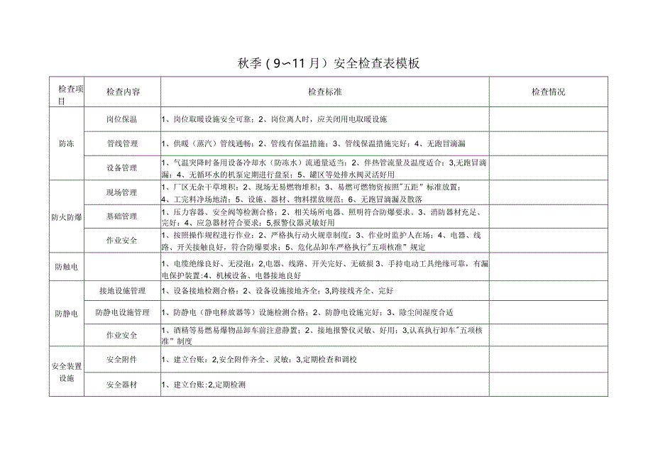 秋季（9～11月）安全检查表模板.docx_第1页