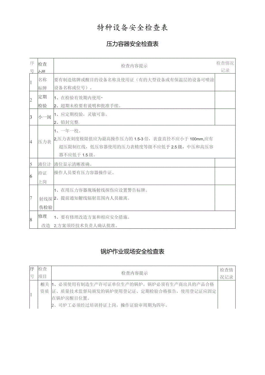 特种设备安全检查表范文.docx_第1页