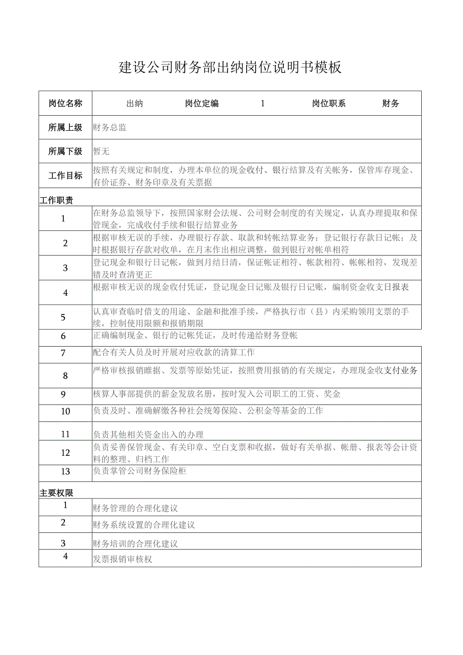 建设公司财务部出纳岗位说明书模板.docx_第1页