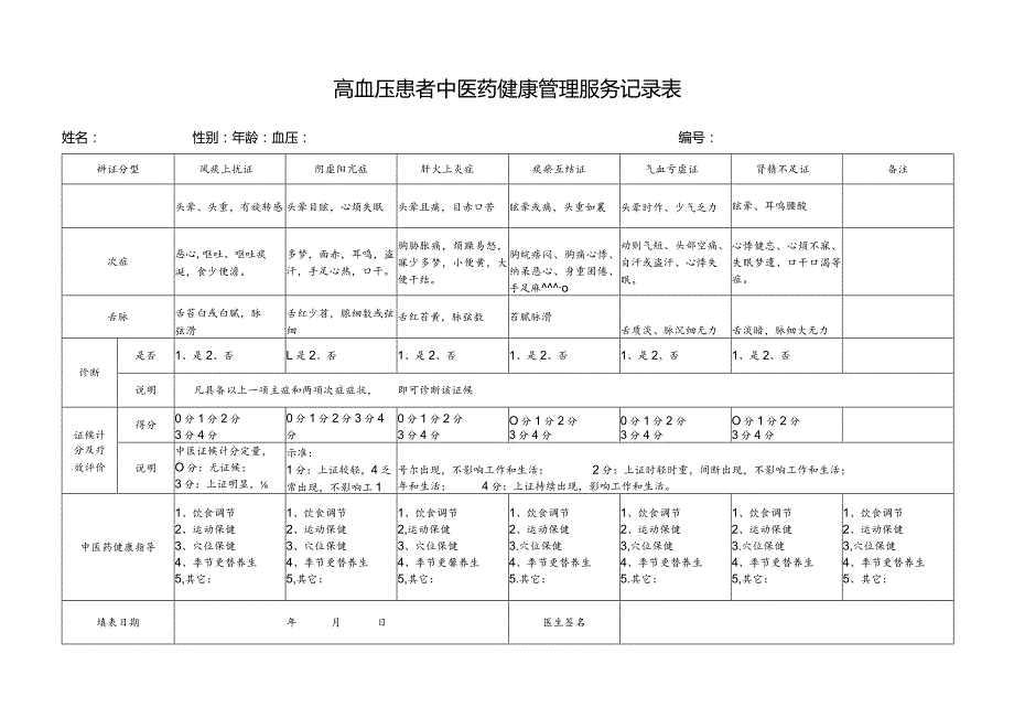 高血压中医药服务记录表.docx_第1页