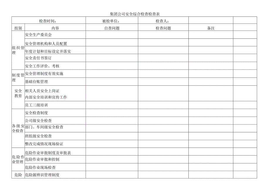 集团公司安全综合检查检查表.docx_第1页