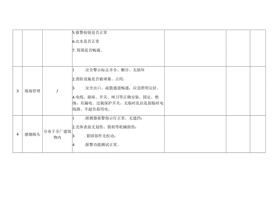 消防设施检查表范文.docx_第2页