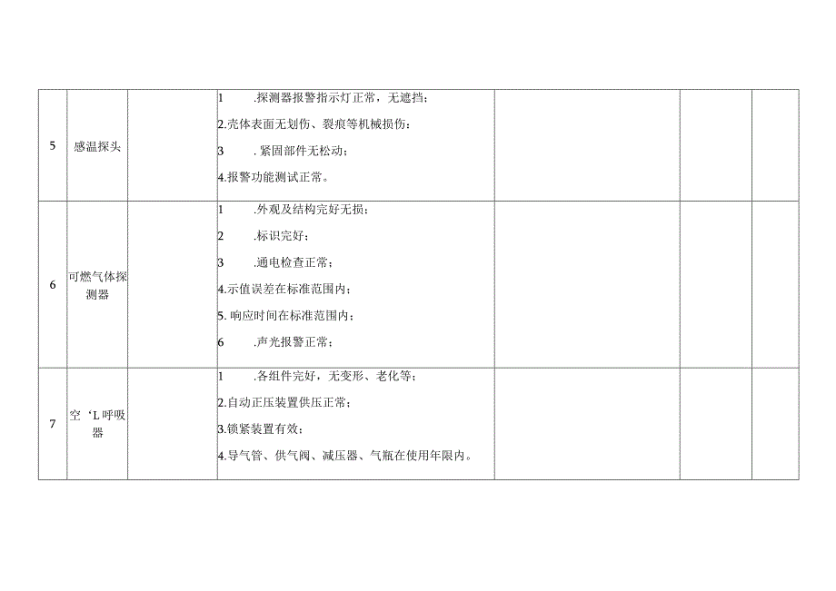 消防设施检查表范文.docx_第3页