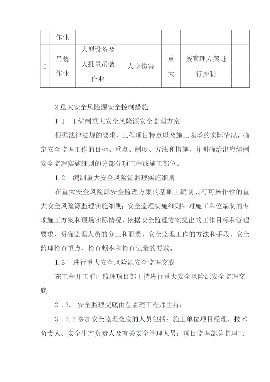 铁路客运专线四电工程建设项目重大安全风险源控制.docx_第2页