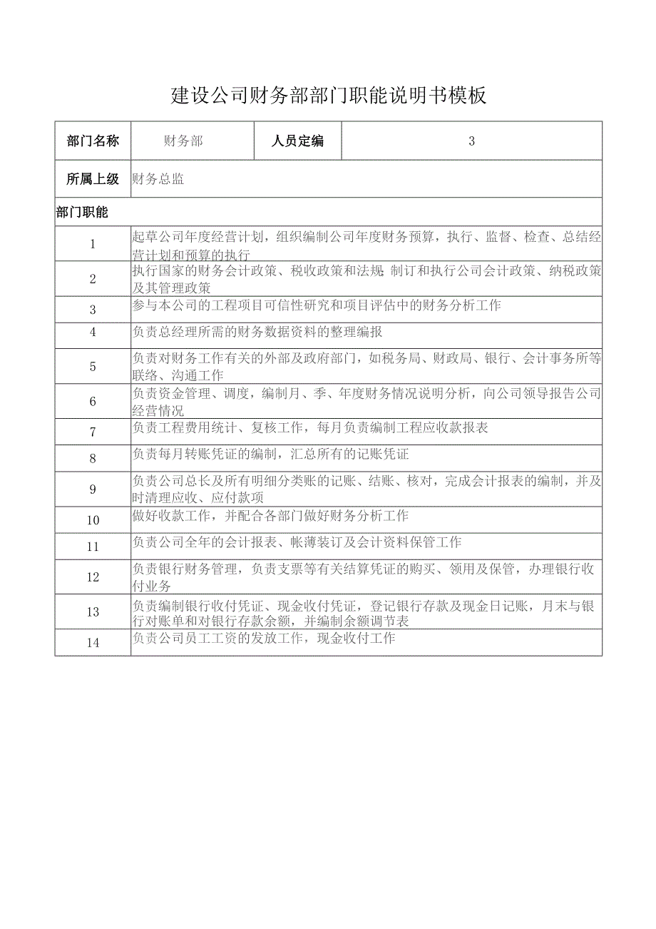 建设公司财务部部门职能说明书模板.docx_第1页