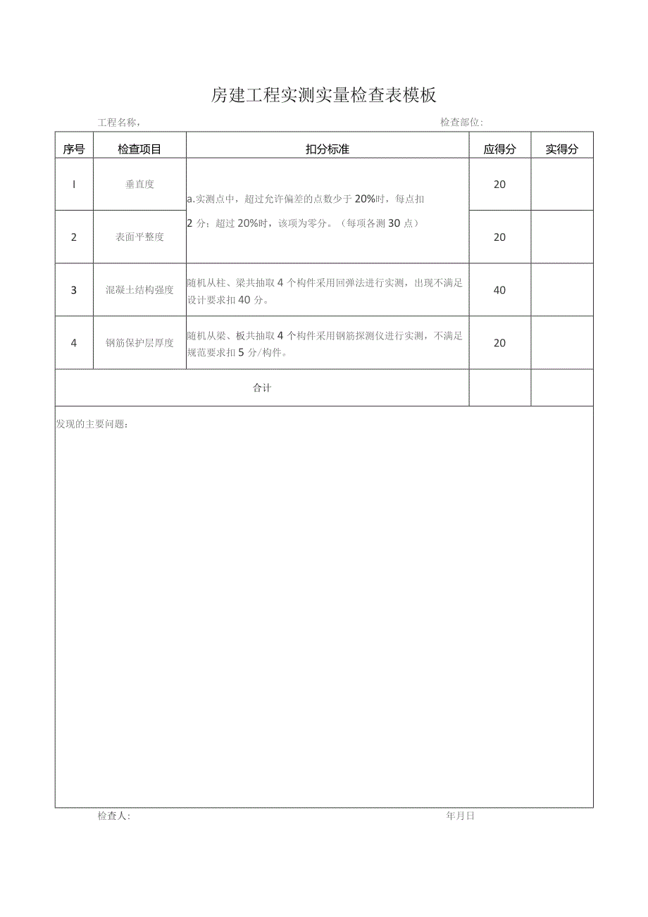 房建工程实测实量检查表模板.docx_第1页