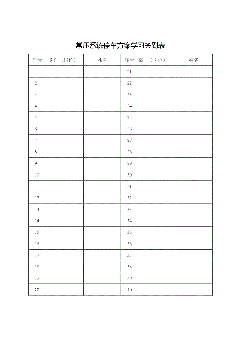 气化车间常压系统停车条件确认表.docx_第2页