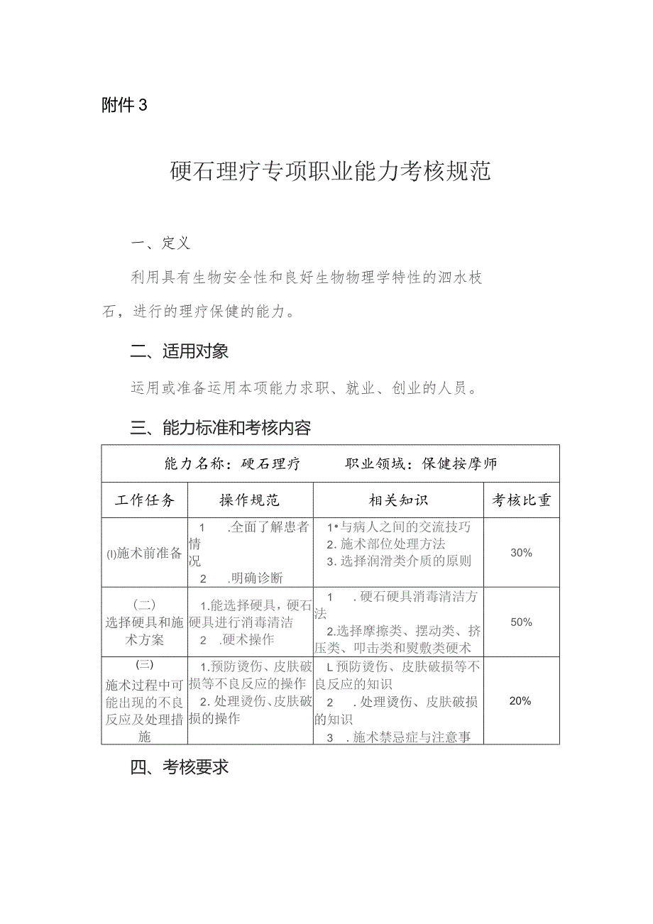 砭石理疗专项职业能力考核规范.docx_第1页