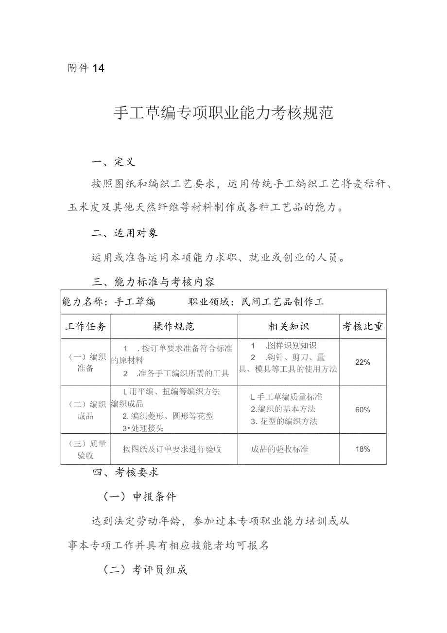 手工草编专项职业能力考核规范.docx_第1页