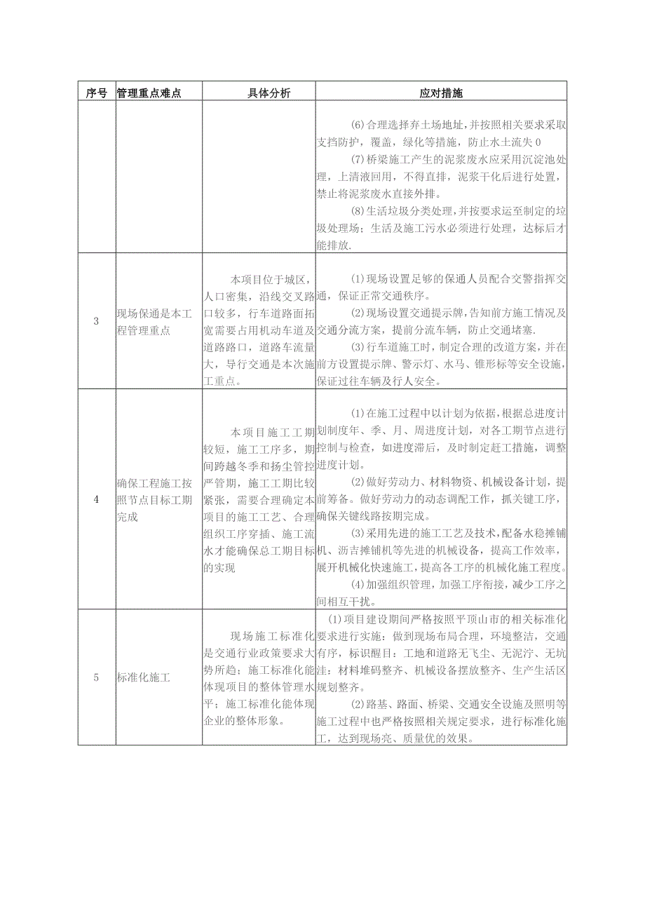 道路工程特点、施工重点与难点及绿色施工（技术标）.docx_第2页