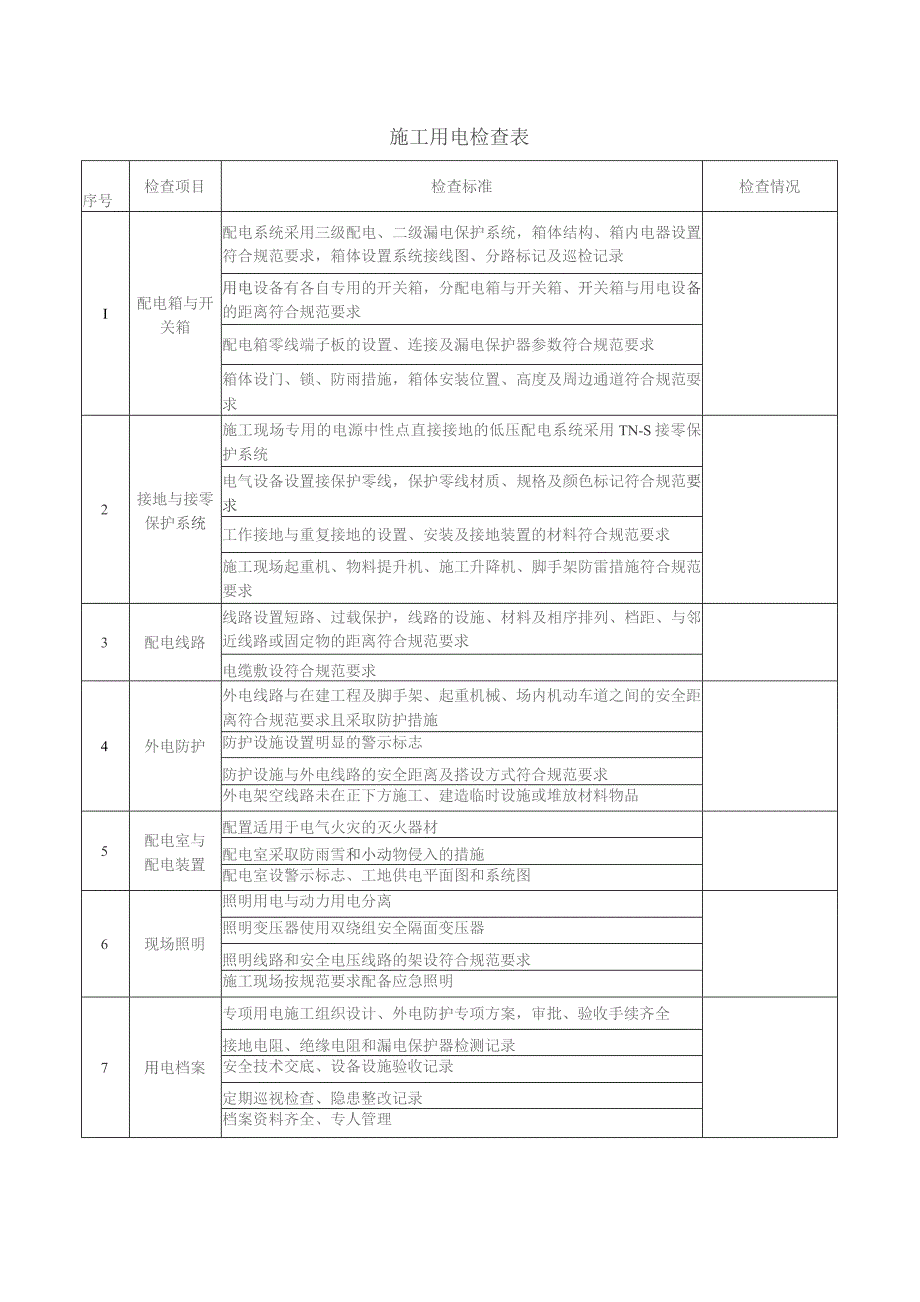 施工用电检查表.docx_第1页