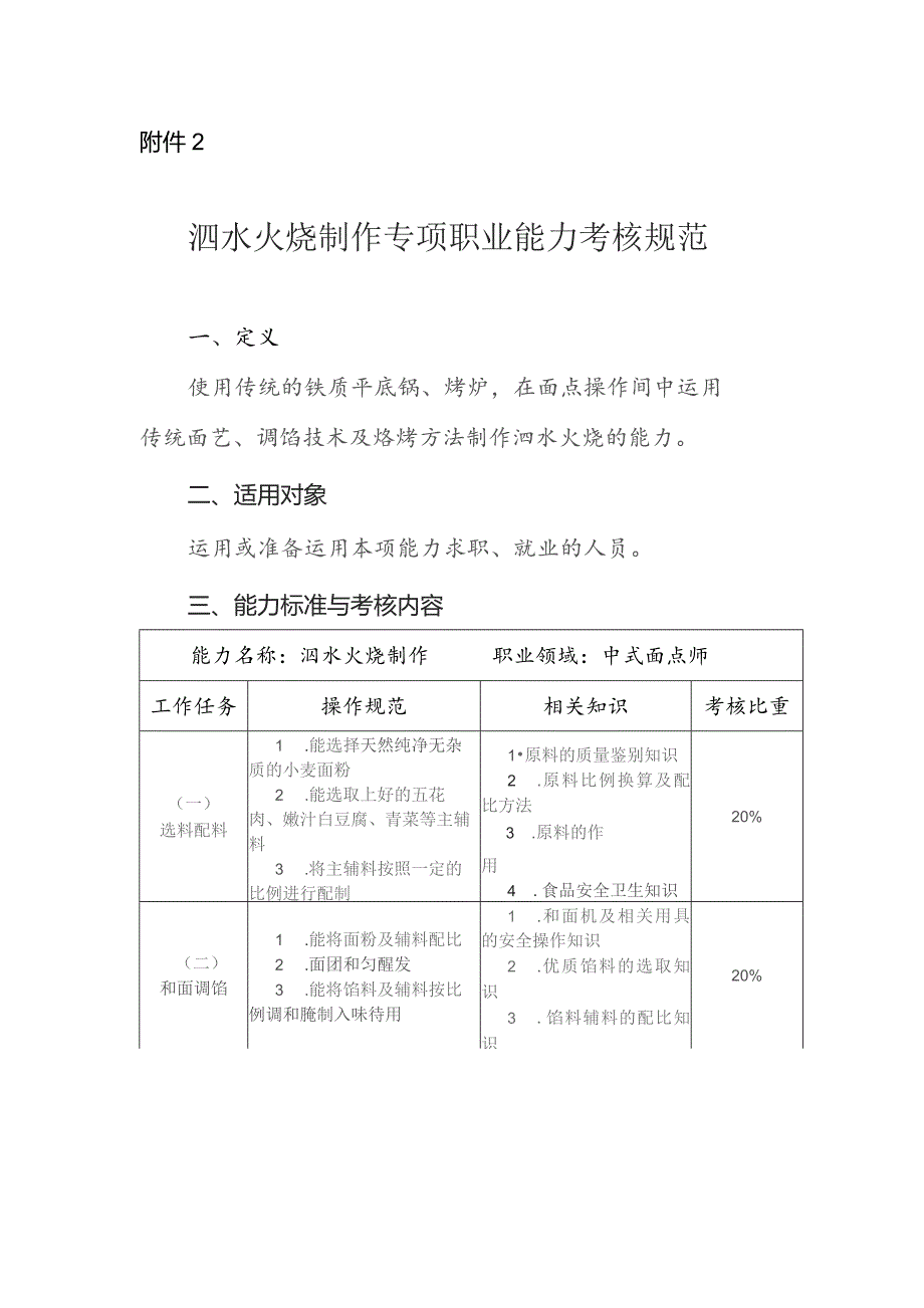 泗水火烧制作专项职业能力考核规范.docx_第1页