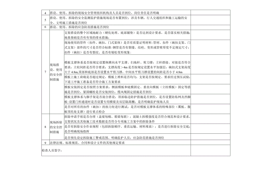 高支模施工检查表.docx_第2页