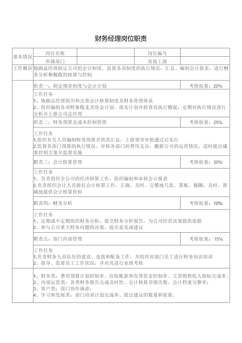 财务经理岗位职责.docx_第1页