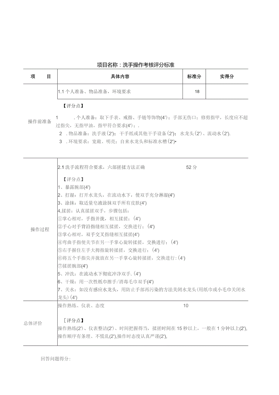 洗手操作考核评分标准.docx_第2页