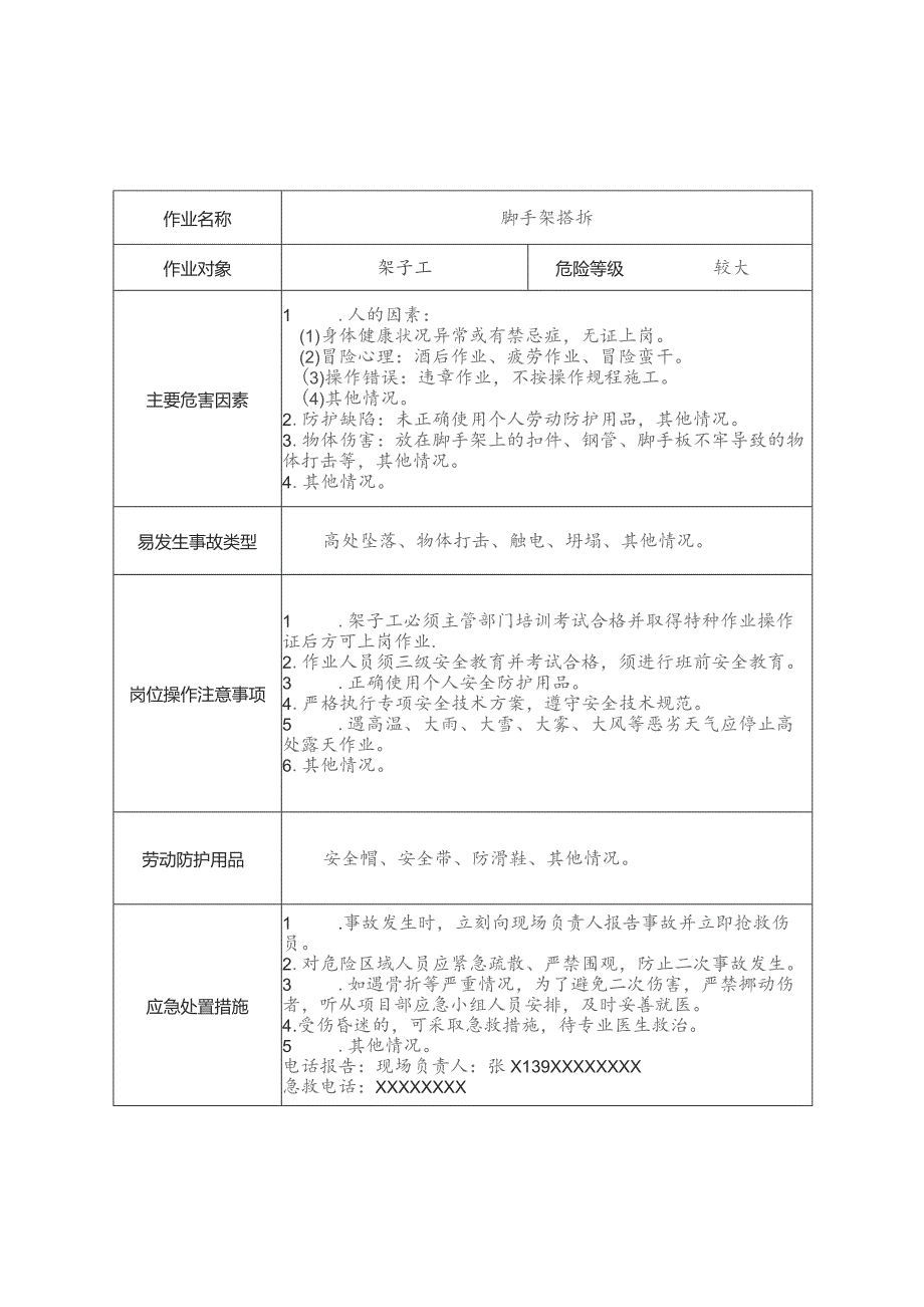 架子工安全操作规程清单.docx_第1页