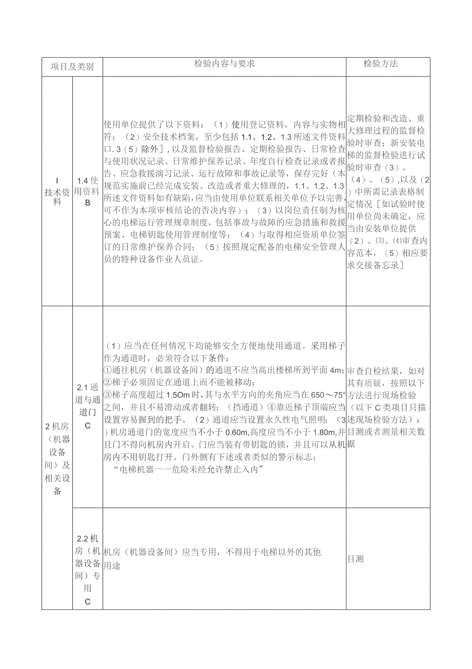 曳引与强制驱动电梯（既有住宅加装）首次检验内容、要求与方法.docx_第3页