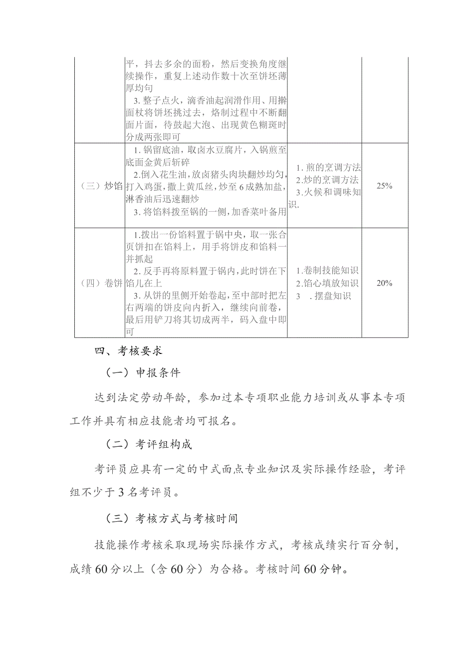 滨州锅子饼制作专项职业能力考核规范.docx_第2页