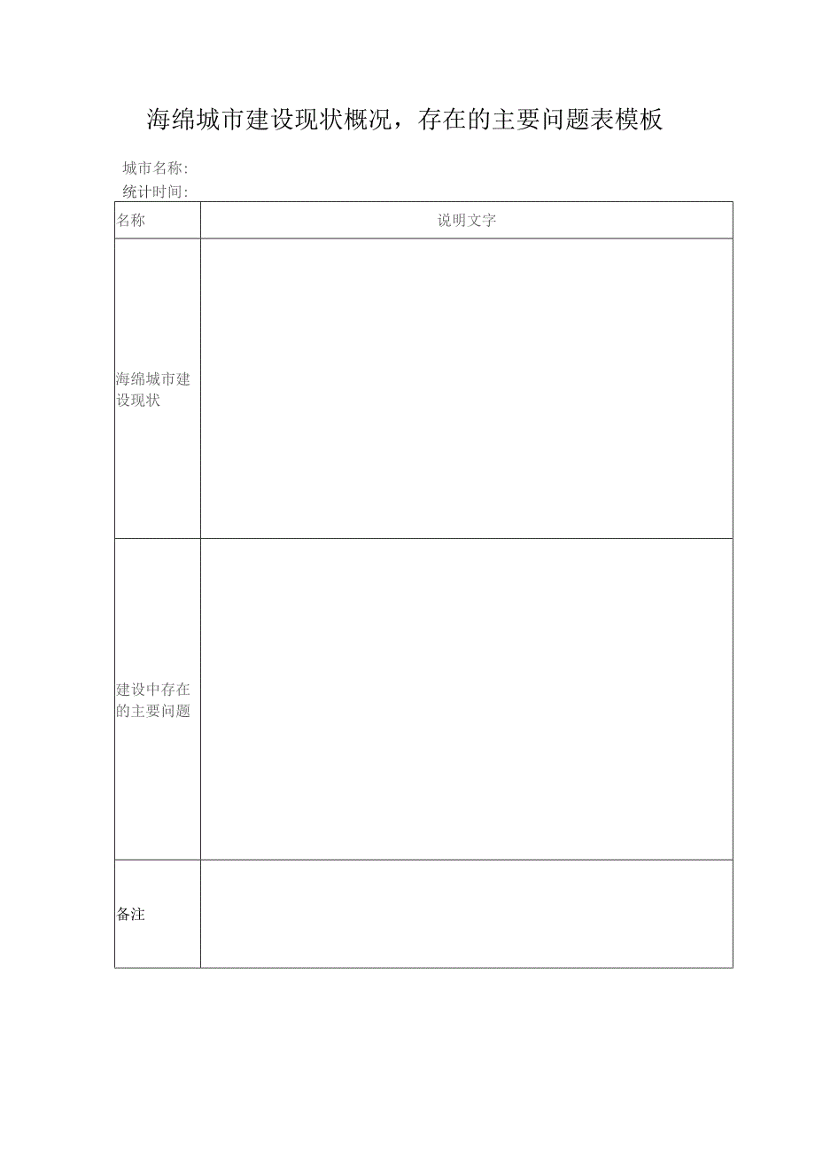 海绵城市建设现状概况存在的主要问题表模板.docx_第1页