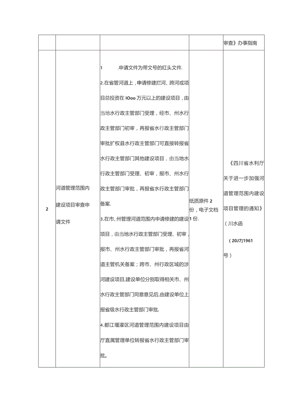 涉河建设项目行洪论证与河势稳定评价审批办事指南.docx_第3页