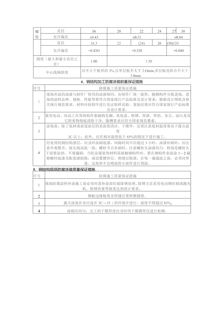 钢结构工程质量保证措施.docx_第2页