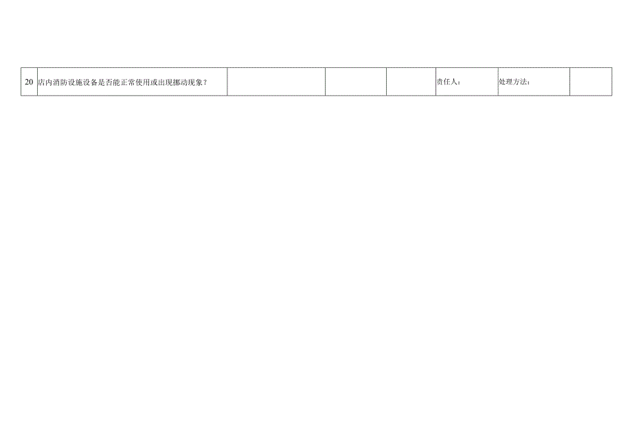 门店每周安全检查表.docx_第3页