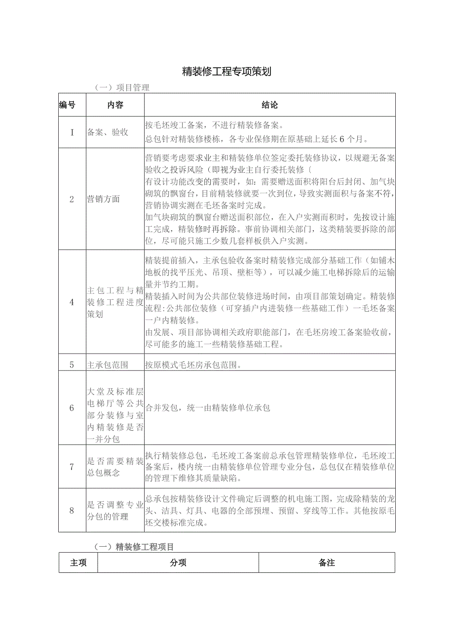 精装修工程专项策划.docx_第1页