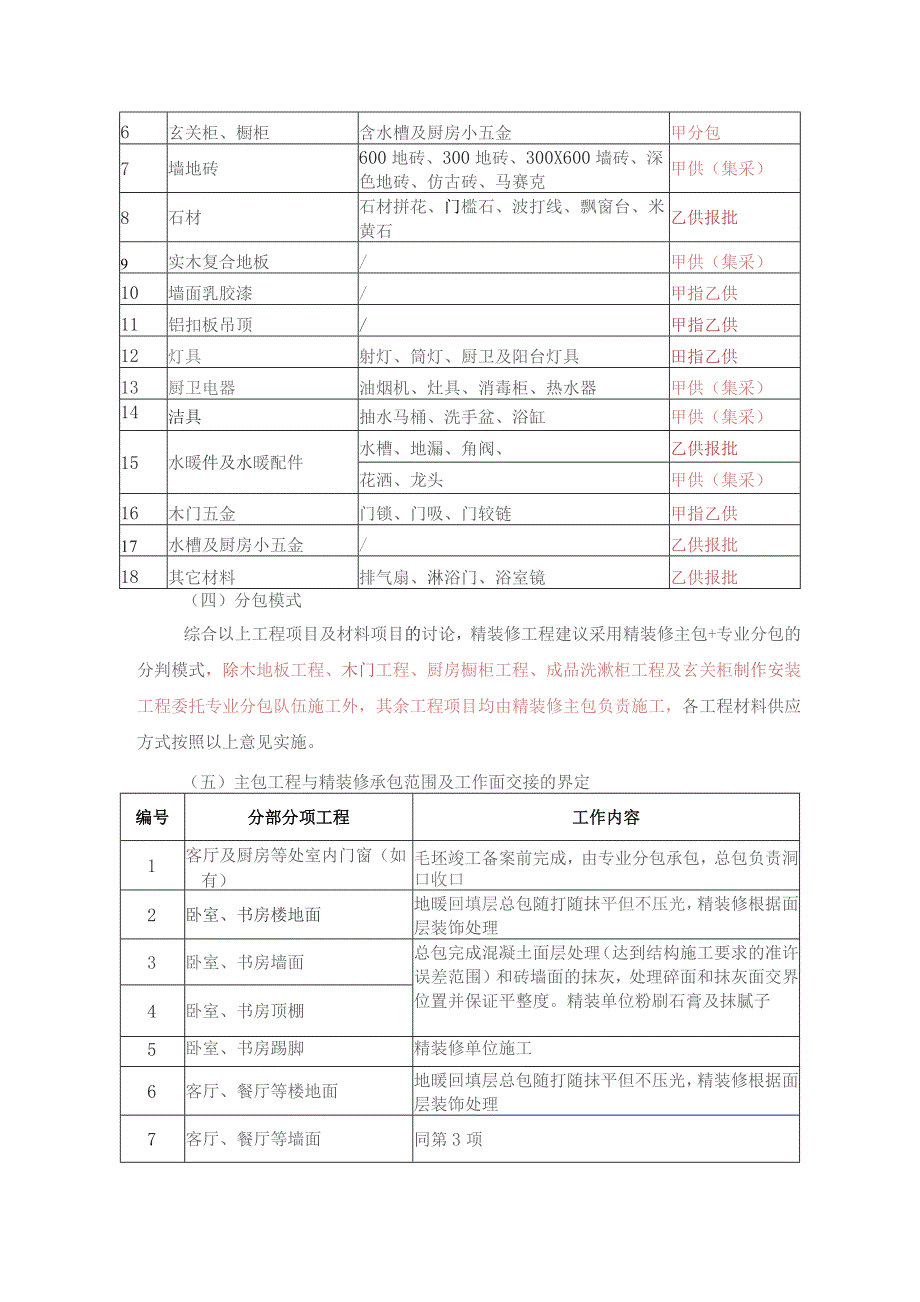 精装修工程专项策划.docx_第3页