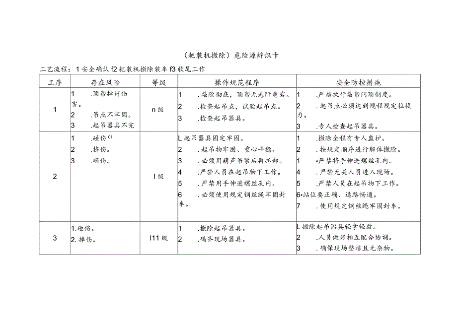 耙装机撤除-危险源辨识卡.docx_第1页