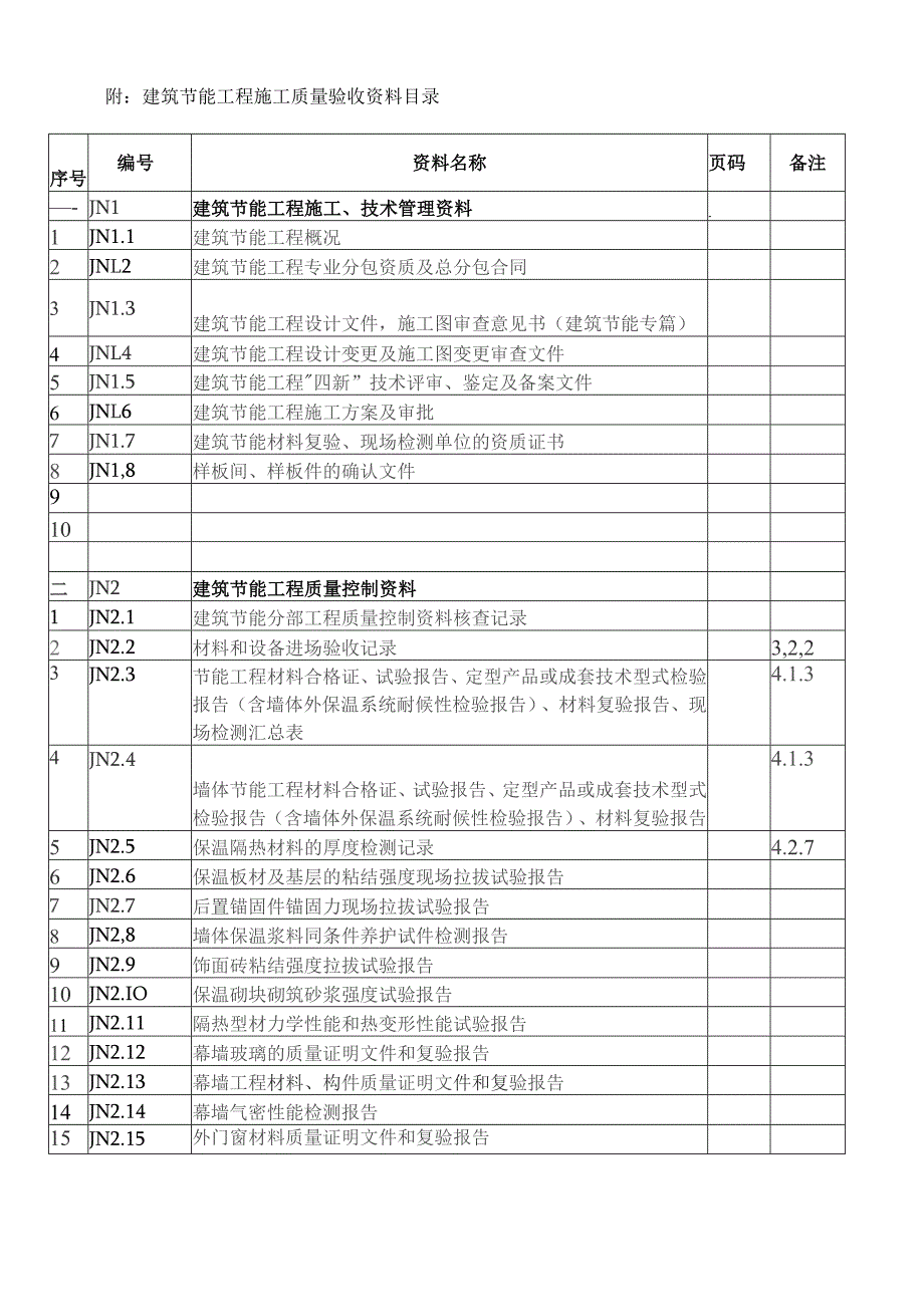 建筑节能工程施工质量验收资料.docx_第1页