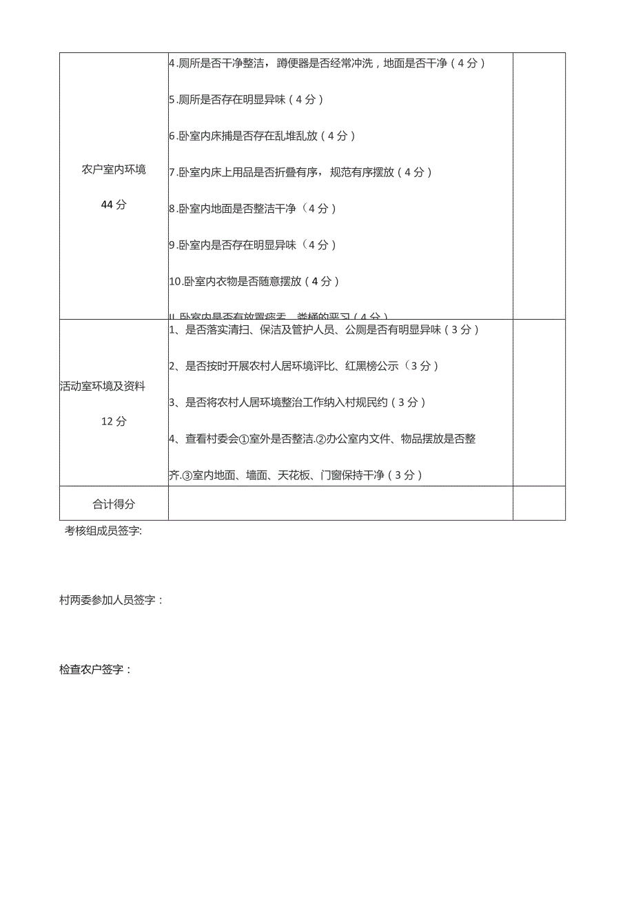 镇人居环境整治考核细则.docx_第2页