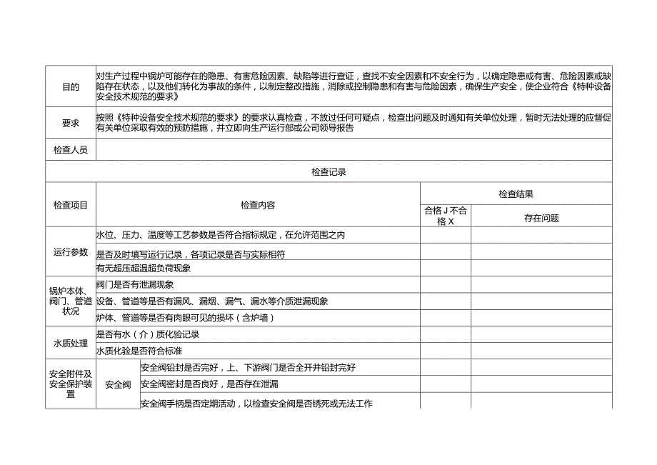 特种设备（压力容器、管道、起重机等）检查表.docx_第1页