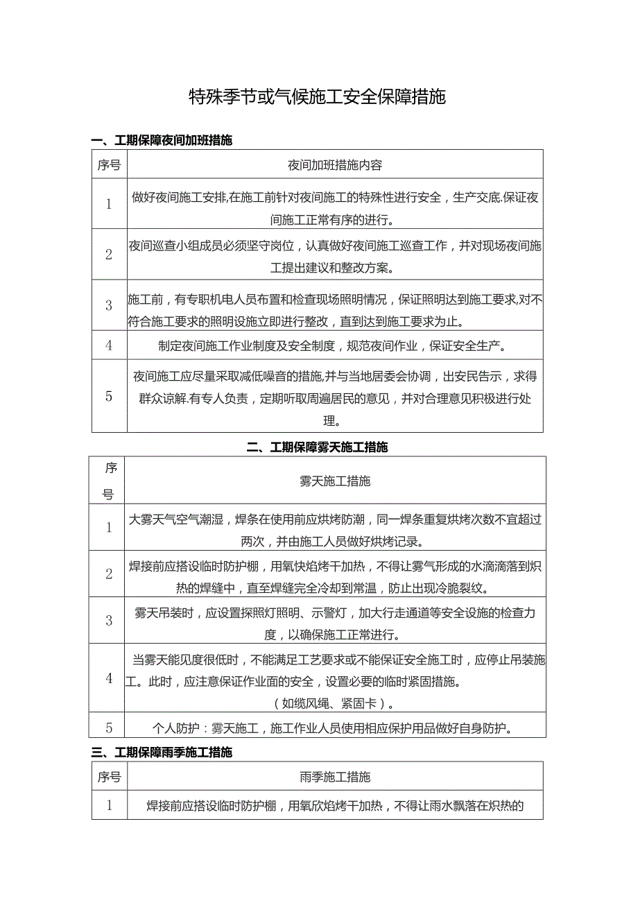 特殊季节或气候施工安全保障措施.docx_第1页