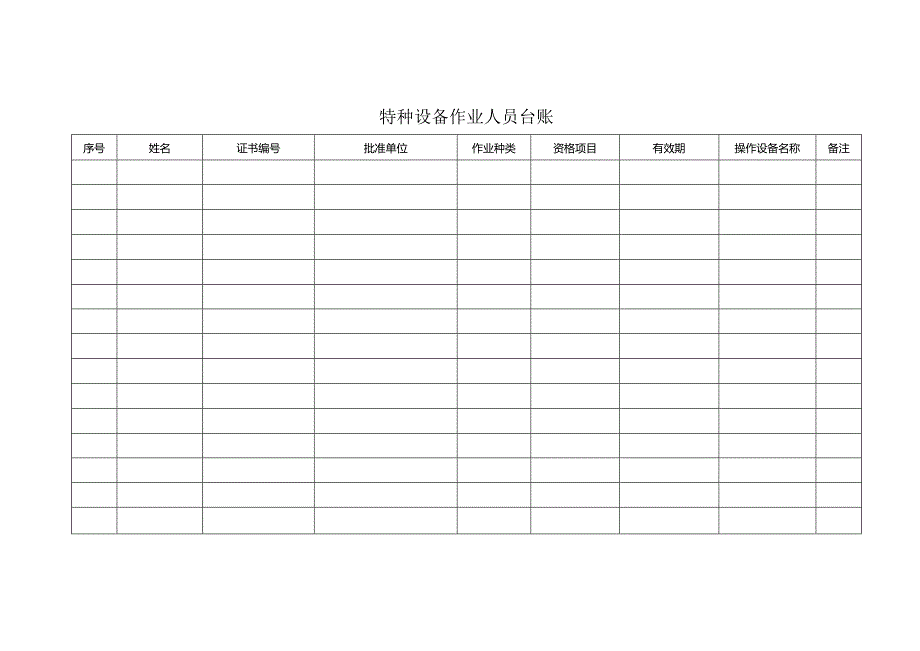 特种设备五个台账范文.docx_第3页