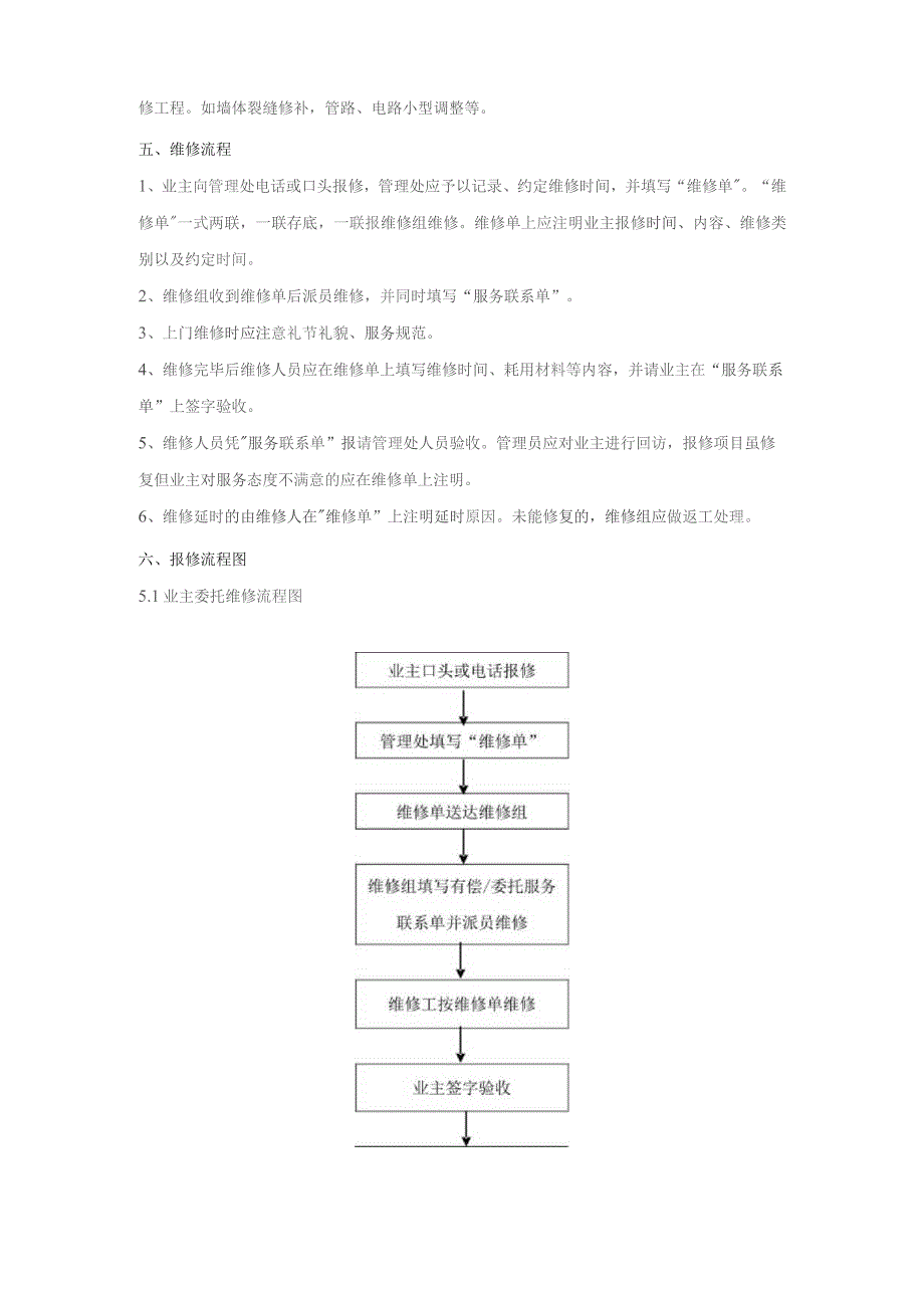 物业维修管理制度模板汇总（6个）.docx_第3页