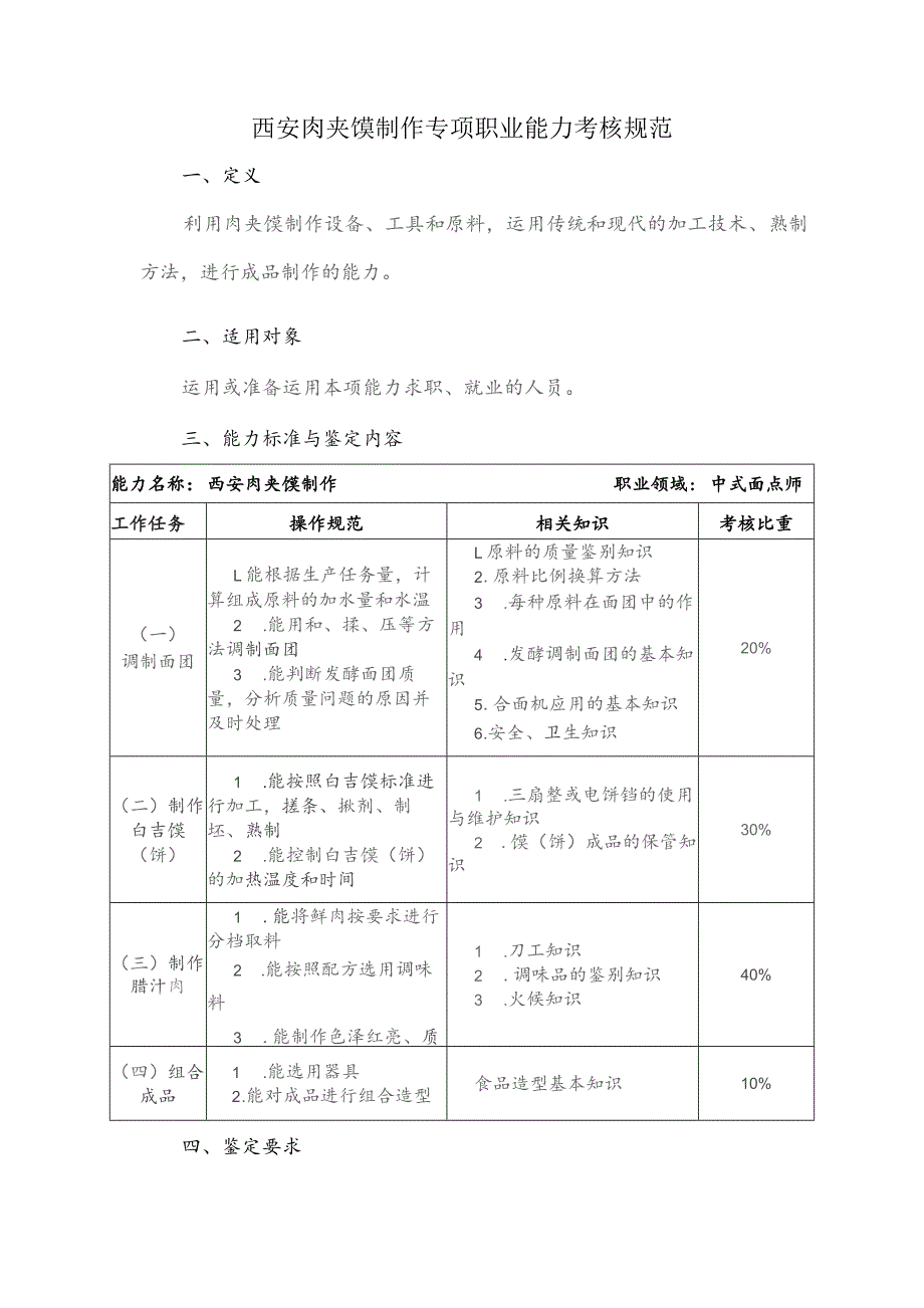 西安肉夹馍制作专项职业能力考核规范.docx_第1页