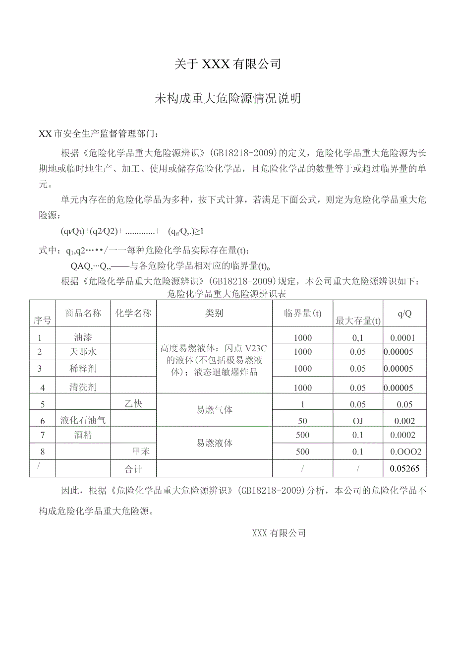 未构成重大危险源情况说明.docx_第1页