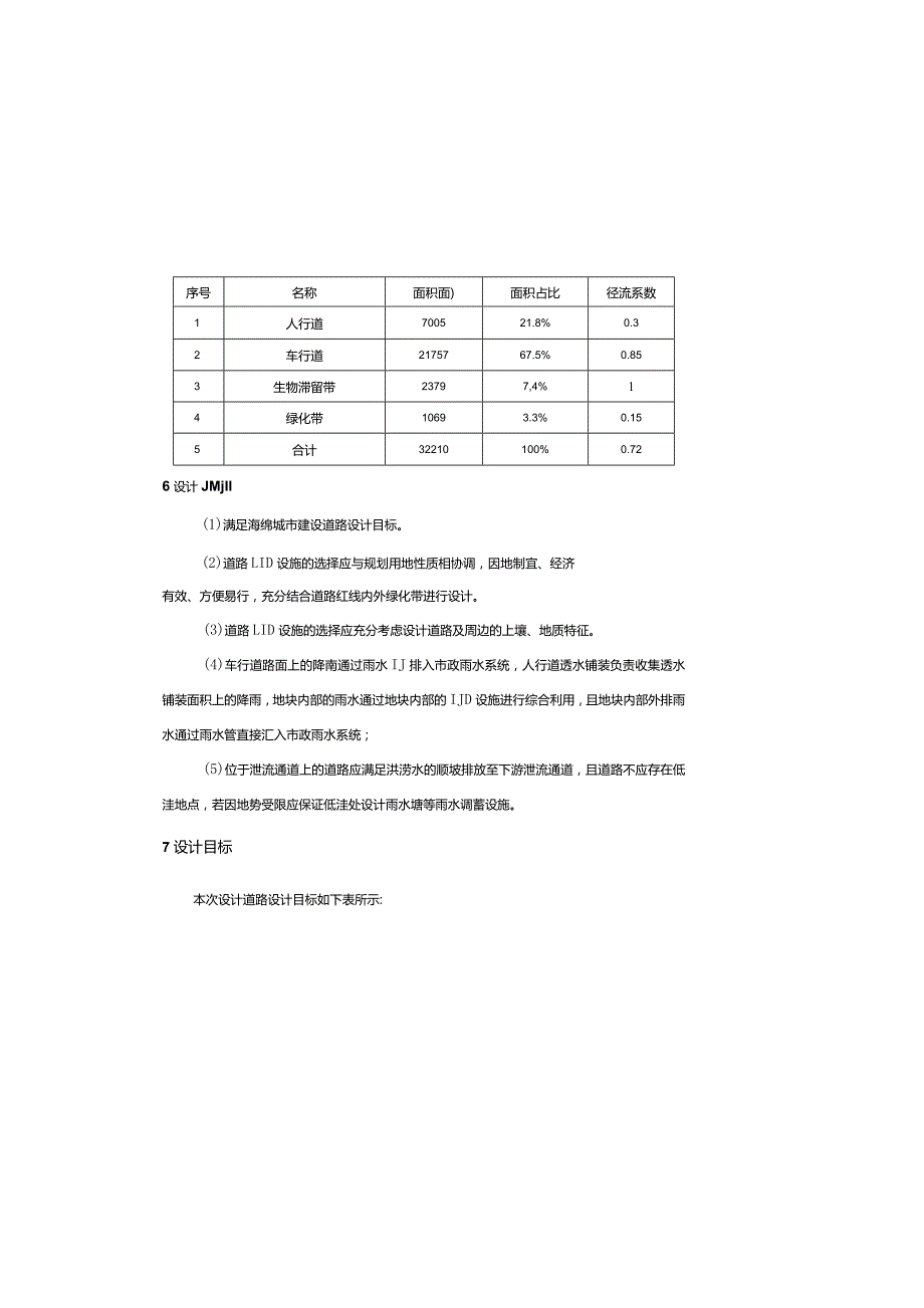 御临河滨河路分支道路（一期）海绵城市施工图设计说明.docx_第3页