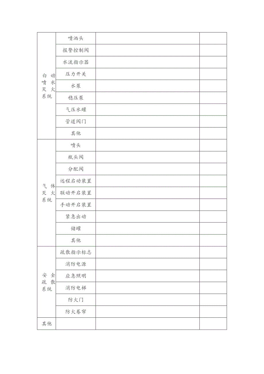 建筑消防设施维修保养记录表格模板.docx_第2页