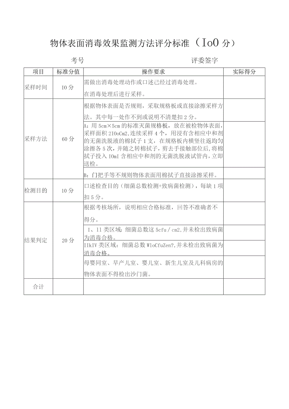 物体表面消毒效果监测方法评分标准.docx_第1页