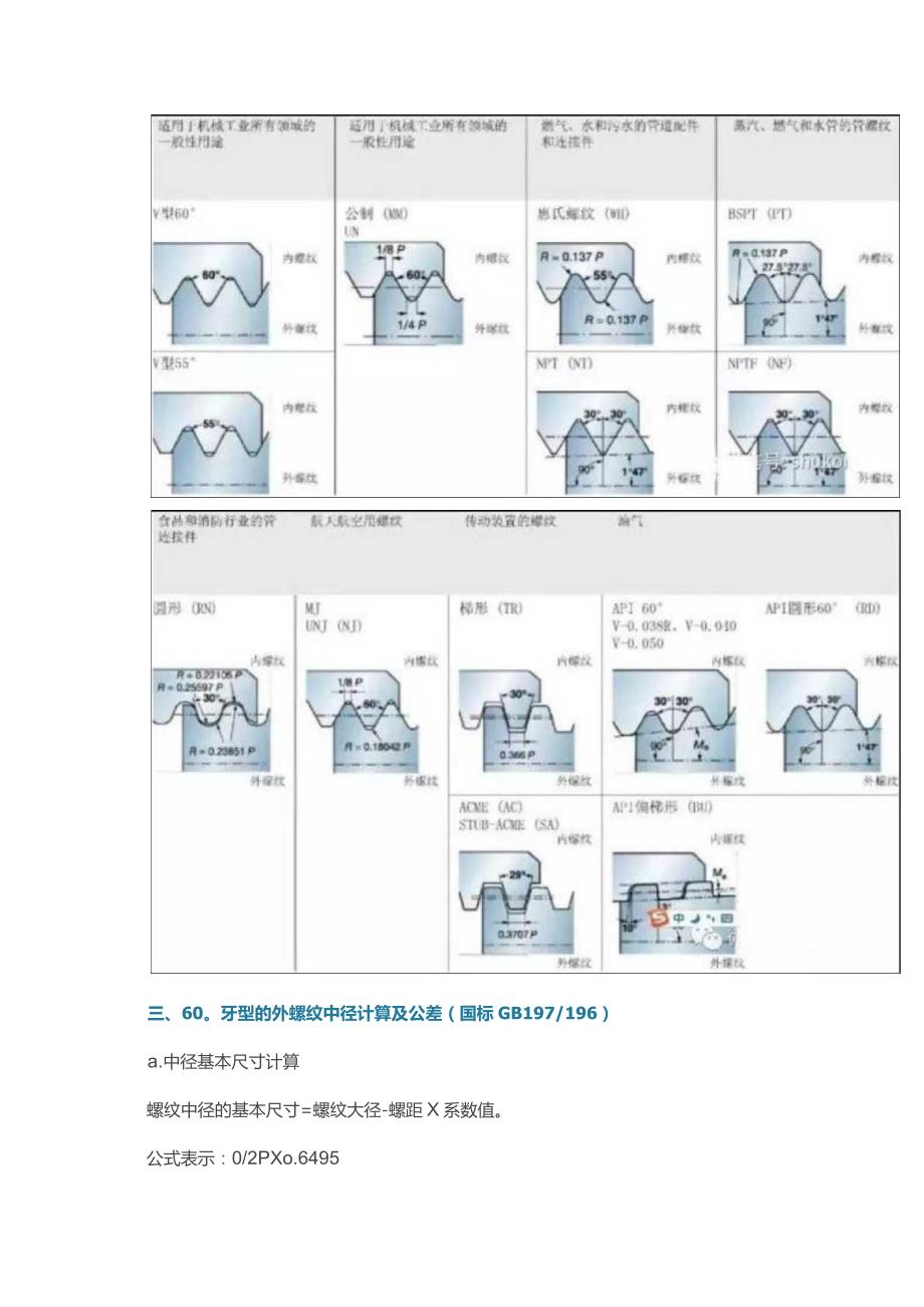 机械设备培训之螺纹计算公式.docx_第3页