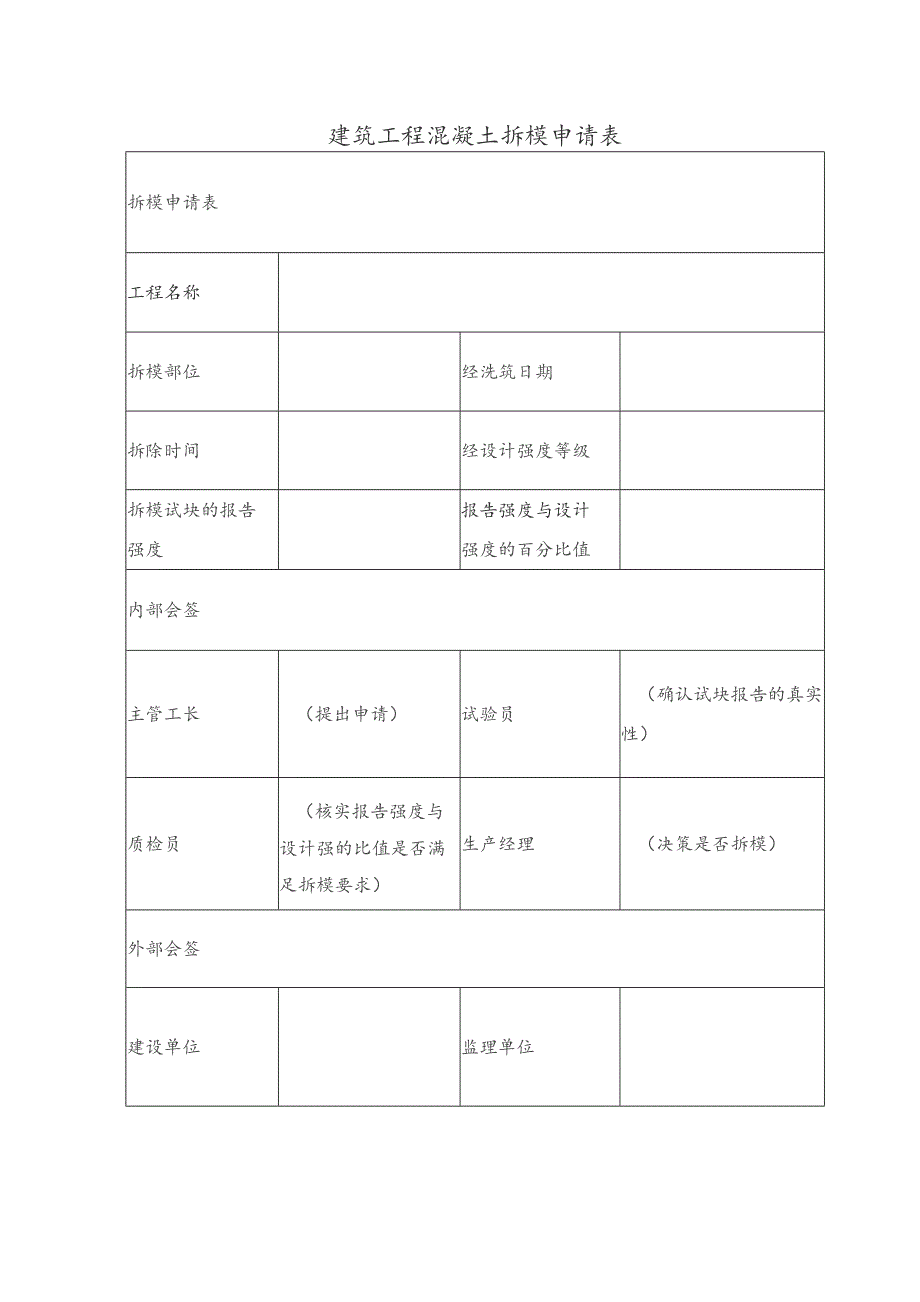 建筑工程混凝土拆模申请表.docx_第1页